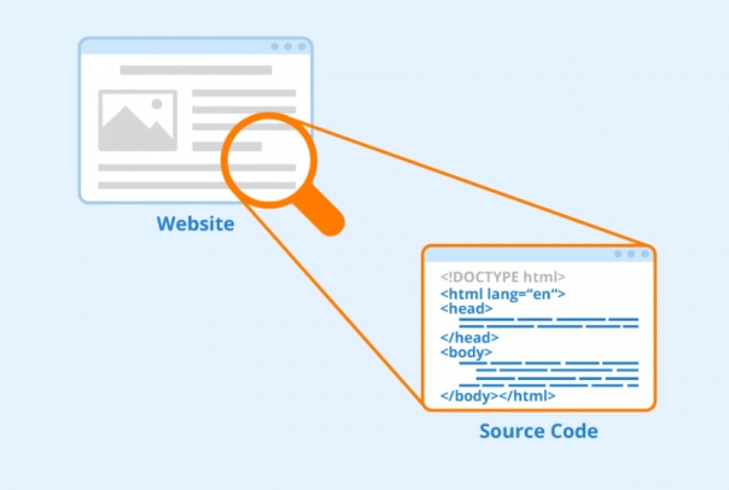 Source code là gì?