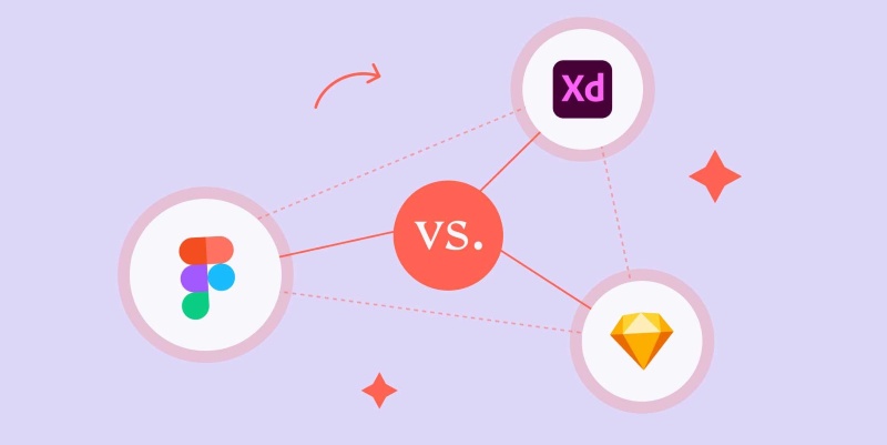 Tạo mockup Tạo mockup