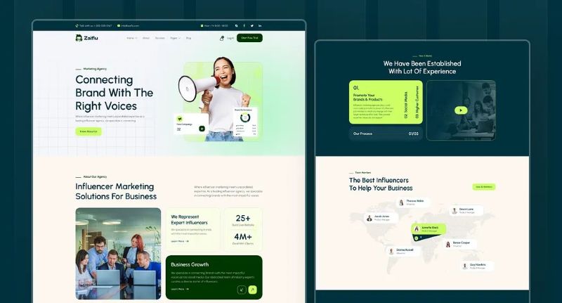 Theme là gì? Cách chọn theme web phù hợp với website Theme là gì? Cách chọn theme web phù hợp với website