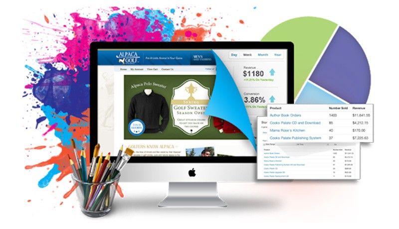 Thiết kế web là làm gì? Thiết kế web là làm gì?