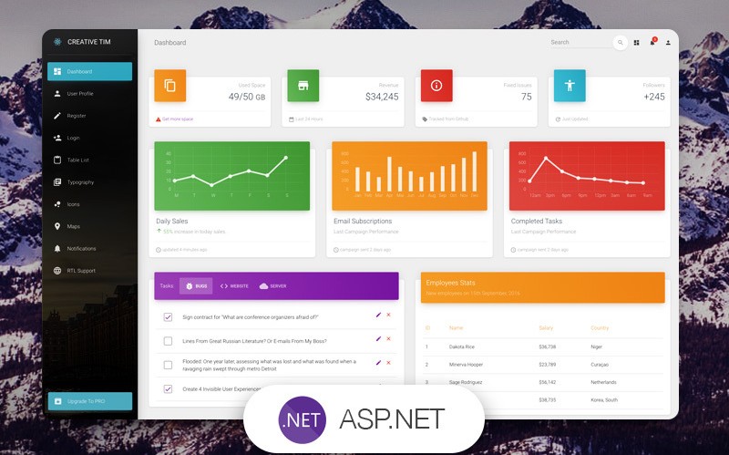 Thiết kế website ASP.NET