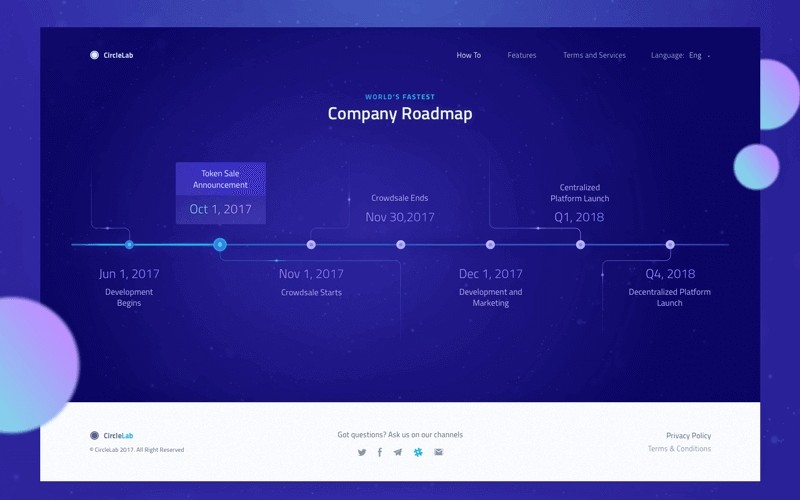 Thiết kế website ICO Thiết kế website ICO