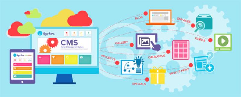 Thiết kế website là làm gì? Thiết kế website là làm gì?