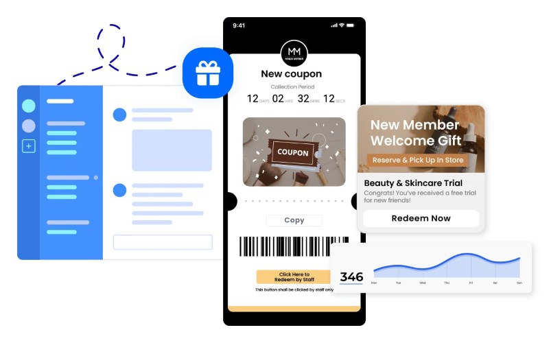 Thiết kế website phiếu giảm giá Thiết kế website phiếu giảm giá
