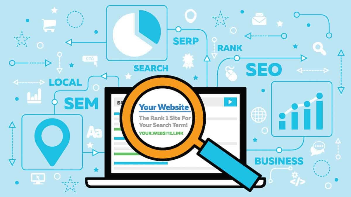 Thuật toán của Google