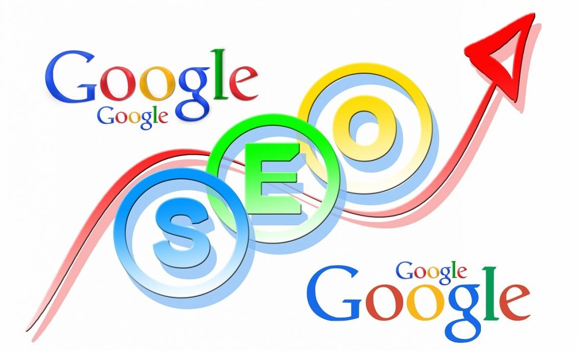 Thuật toán Google