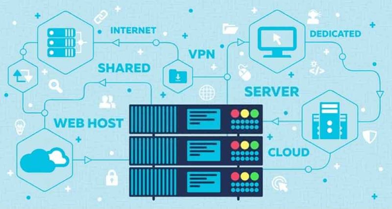 Tối ưu dung lượng website Tối ưu dung lượng website