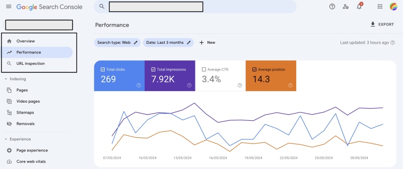 Tối ưu website Google Search Console