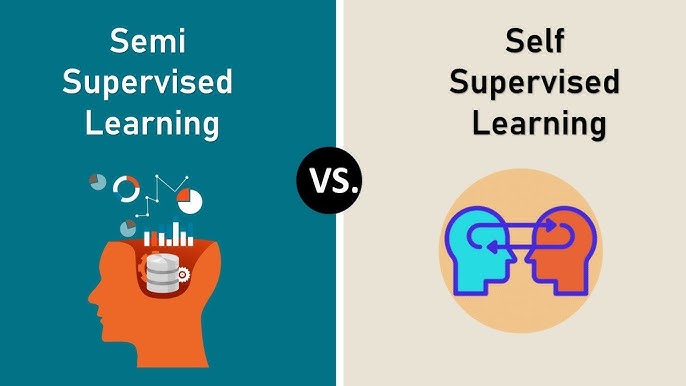 Tổng quan về machine learning Tổng quan về machine learning