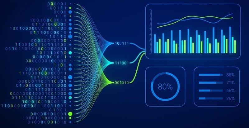 Trí tuệ nhân tạo AI Trí tuệ nhân tạo AI