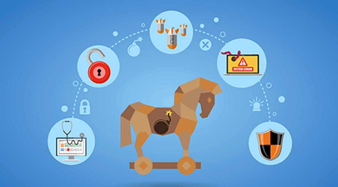 Trojan horse virus Trojan horse virus