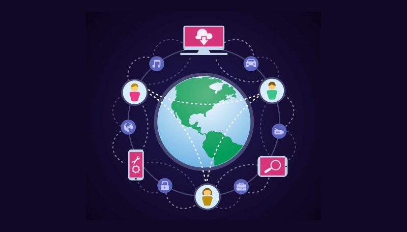 W3C là gì? W3C là gì?