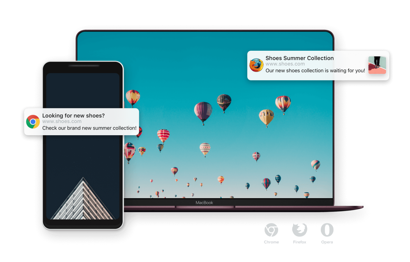 Web push notifications là gì?