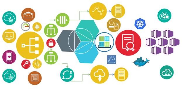 Website framework