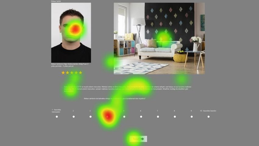 Website heatmap