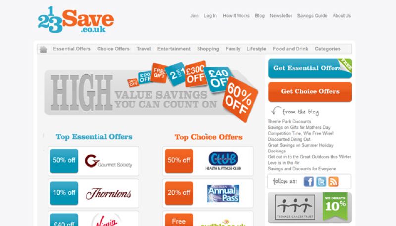 Website mã giảm giá là gì? Website mã giảm giá là gì?