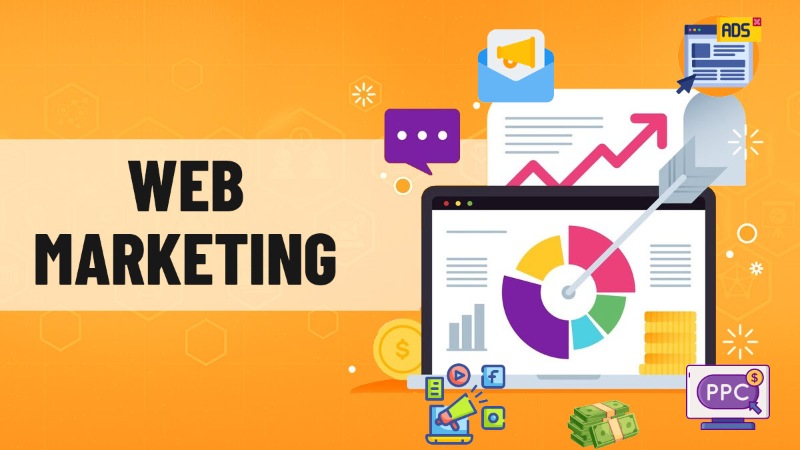 Website marketing - Giải pháp thu hút khách hàng trực tuyến Website marketing - Giải pháp thu hút khách hàng trực tuyến