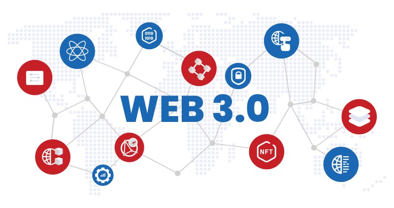 Xu hướng lập trình web