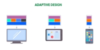 Adaptive Web Design là gì? Hiểu đúng về Adaptive Web Design
