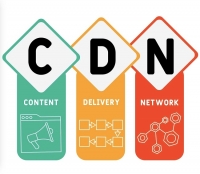 CDN server là gì? Tìm hiểu tất tần tật thông tin về CND