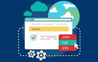Domain là gì? Tổng quan kiến thức về tên miền từ A - Z