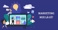 Marketing mix là gì? Kiến thức quan trọng về marketing mix